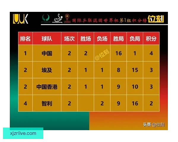 世界杯赛程胜负全解析与精准竞猜策略深度指南